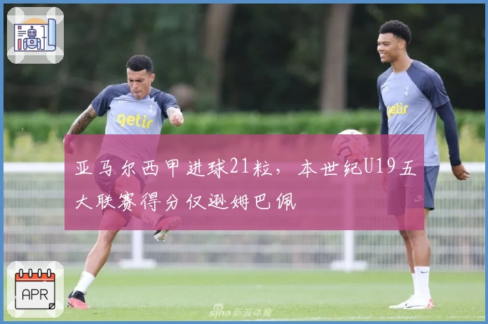 亚马尔西甲进球21粒，本世纪U19五大联赛得分仅逊姆巴佩